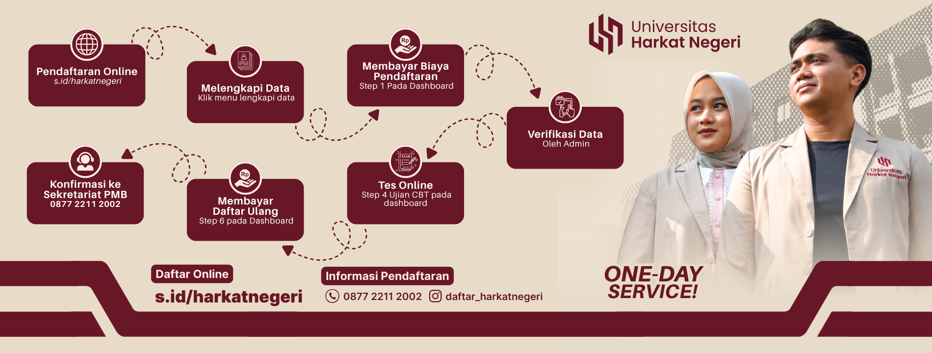 Slider PMB Universitas Harkat Negeri